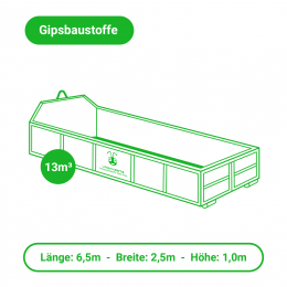 Gipsbaustoffe entsorgen – Container – 13m³