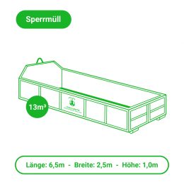 Sperrmüll entsorgen – Container – 13m³
